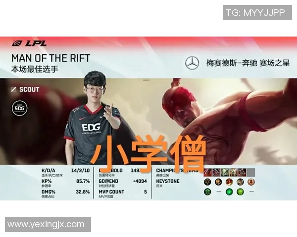 esports数据城市赛特别报道BLG从默默无闻到耀眼之星的成长历程