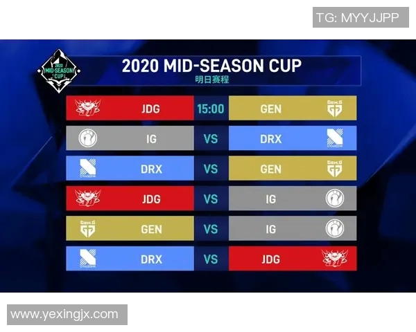 esports数据电竞比分赛后复盘TES与IG对决状态分析与未来展望