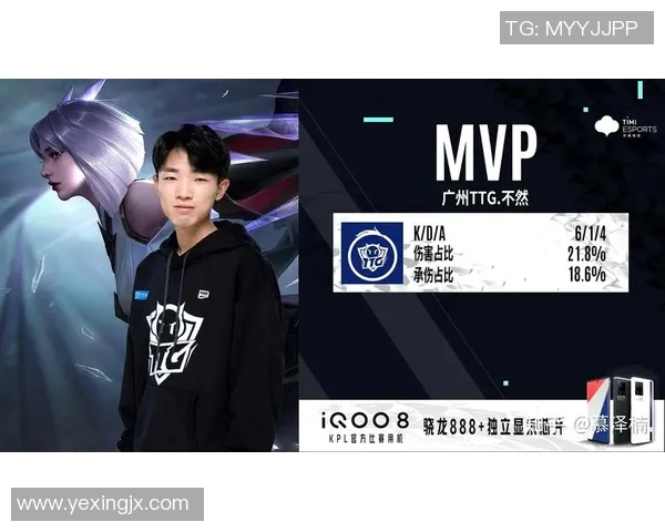 esports最新数据深入分析FPX在王者荣耀中的包夹战术及其影响力